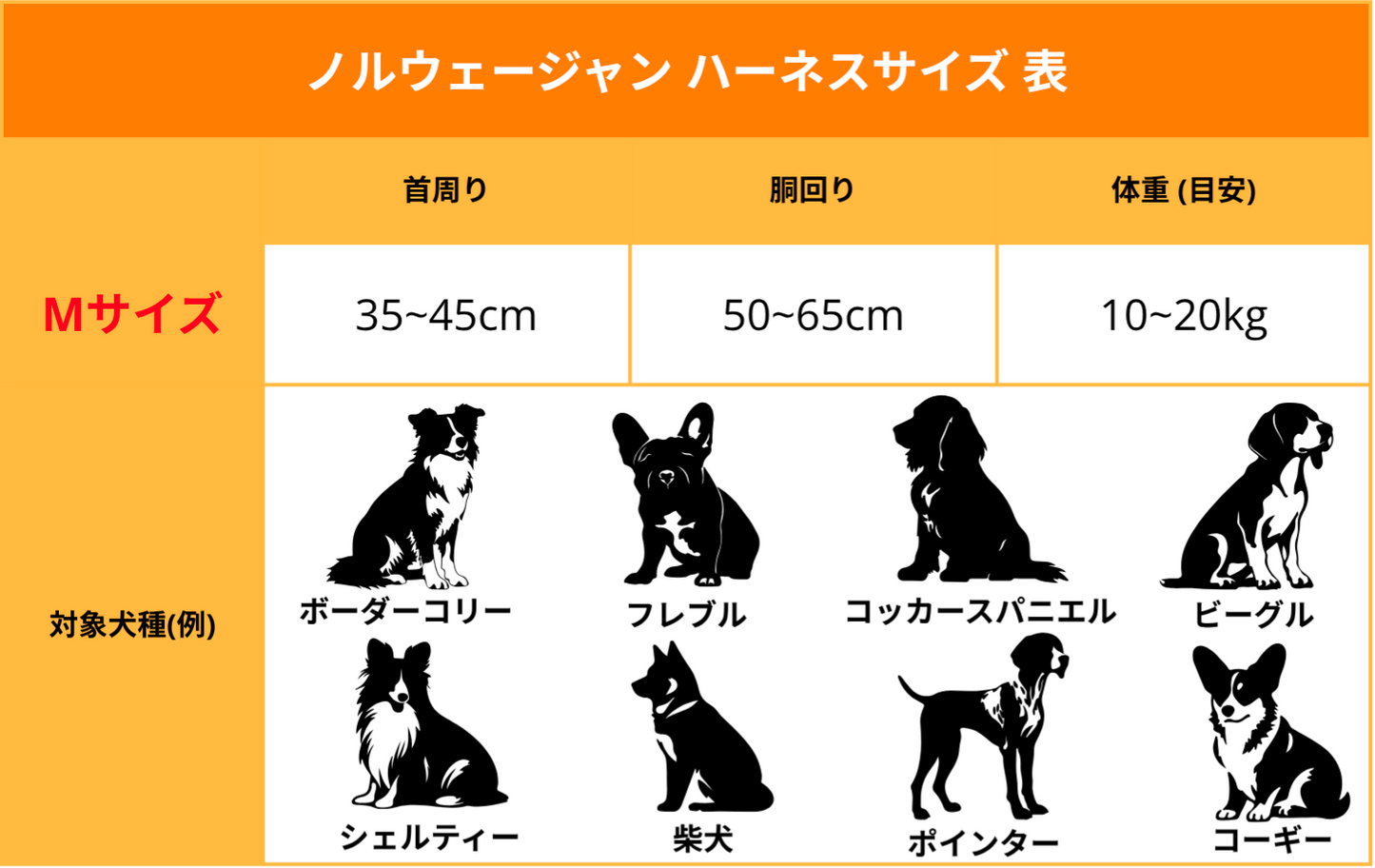 姫路レザー ノルウェージャン 犬用ハーネス カラーシリーズ 【小型~中型犬サイズ】
